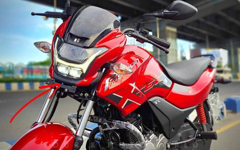 The Future of Hero Passion Pro in the Motorcycle Market The future of hero passion pro in the motorcycle market